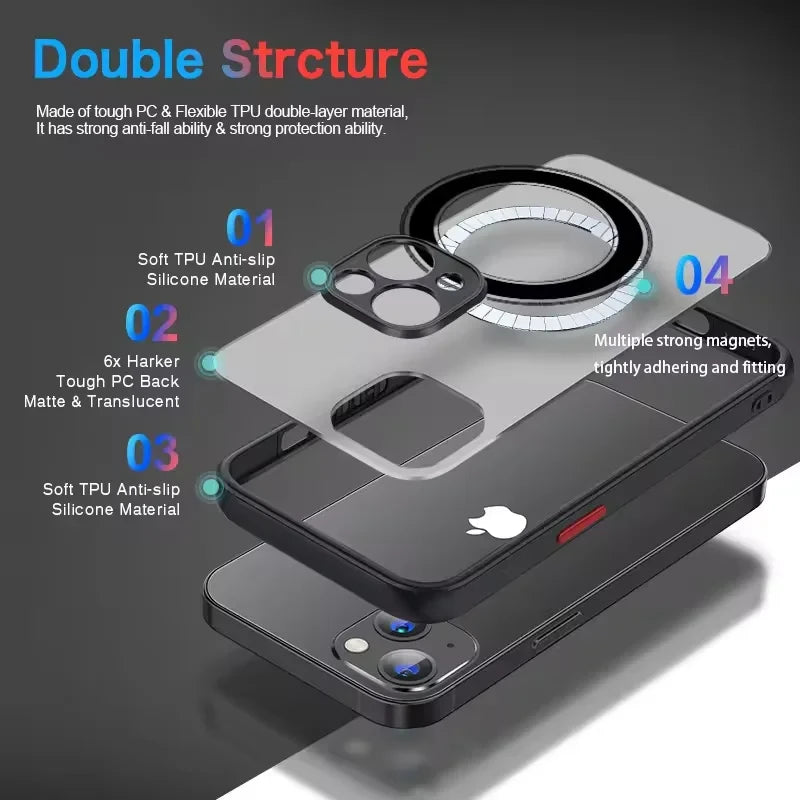 Matte Magnetic Shockproof Phone Case